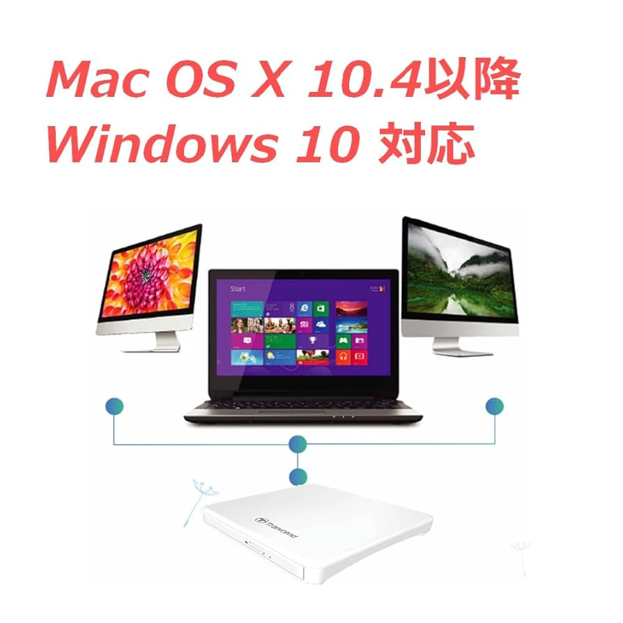 (未使用･未開封品)Transcendバスパワー対応ポータブルCD/DVDドライブ スリムタイプ / Windows Mac 両対応 ホワイト 2年保証 TS8XDVDS-W Amazon.co.jp: Transcendバスパワー対応ポータブルCD/DVD