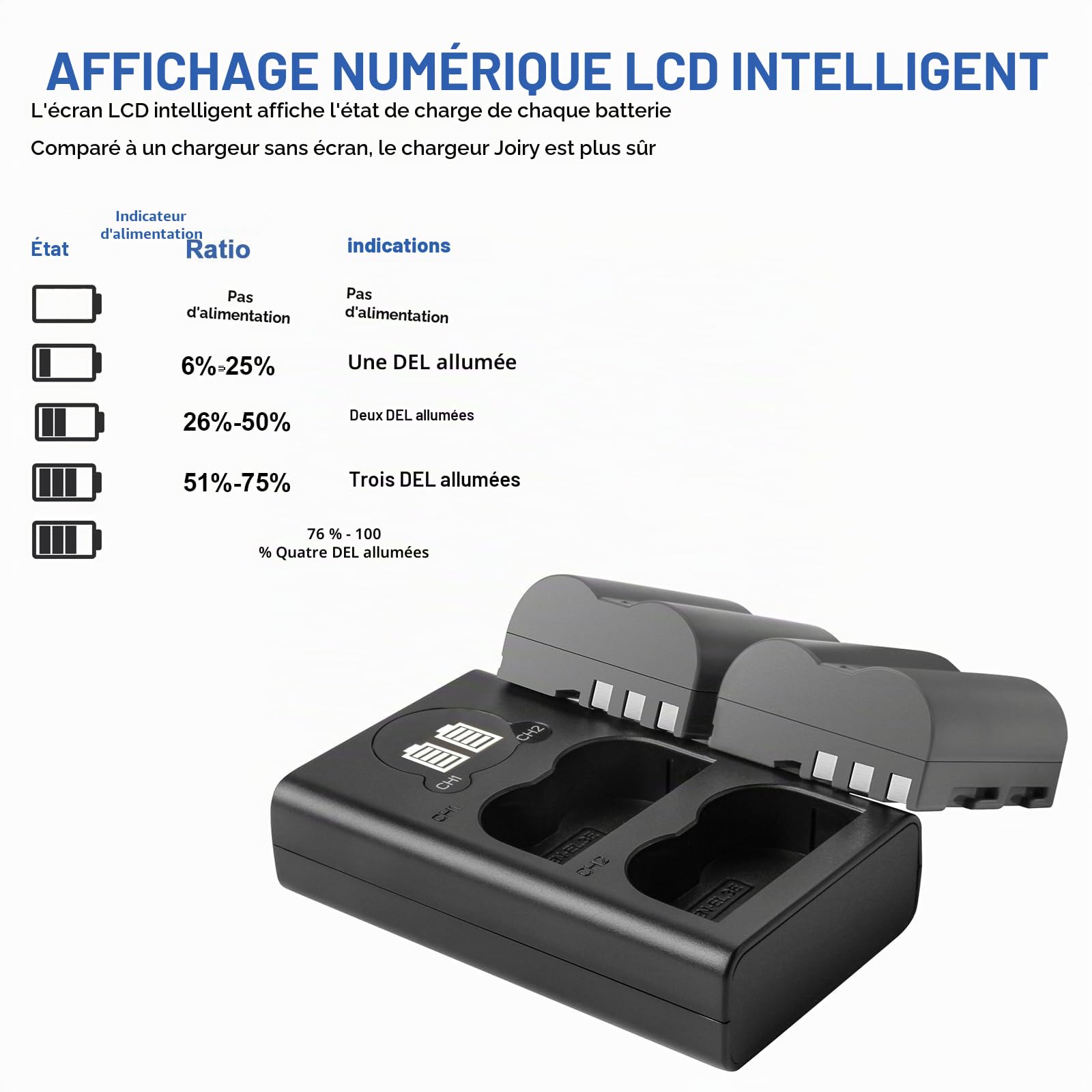2 X EN-EL3E Batterie de Rechange et Chargeur Double Compatible avec Nikon D50, D70, D70s, D80, D90, D100, D200, D300, D300S, D700 D900 Digital Cameras