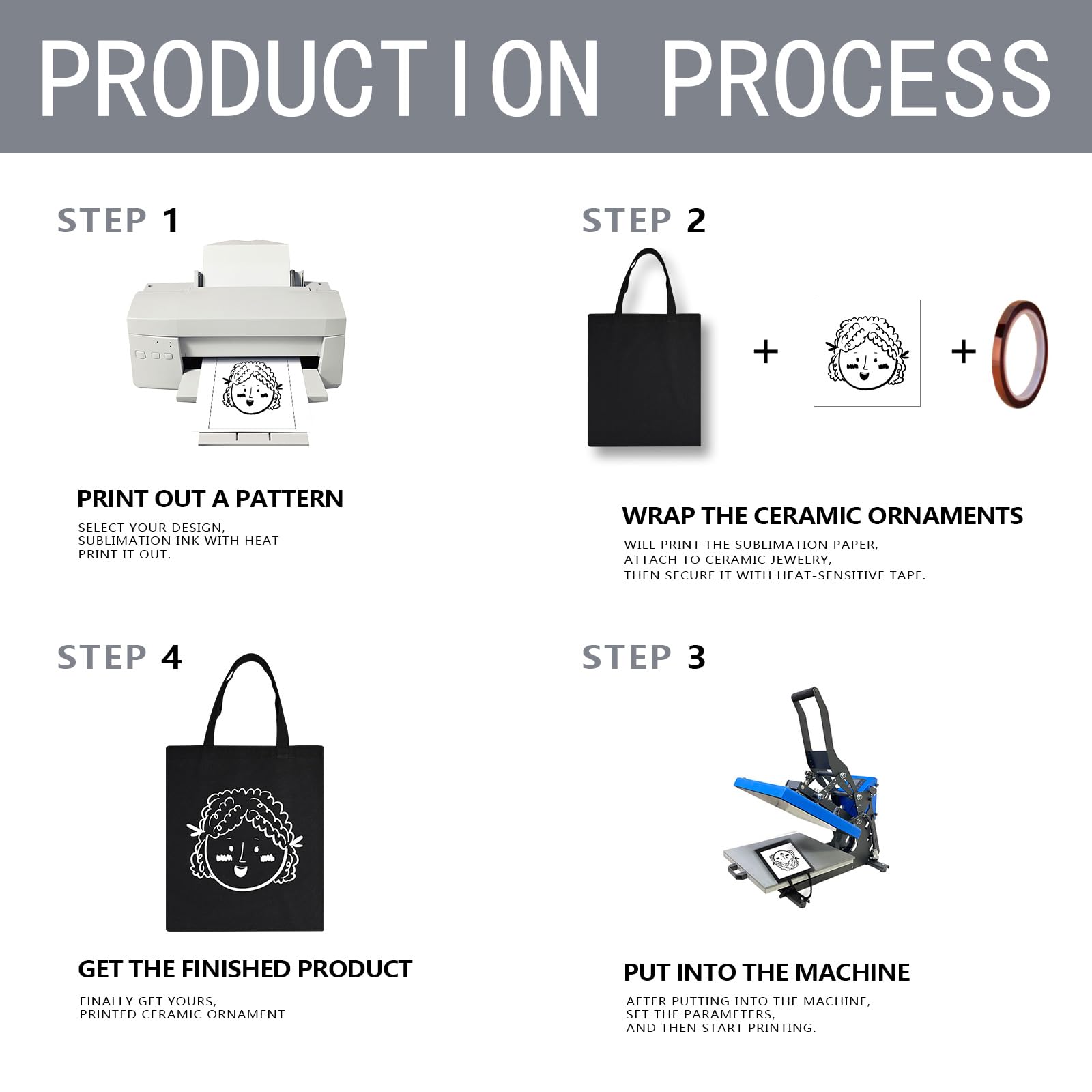 Polyester Tote Bags 10-Pack Blank Sublimation Tote Bags