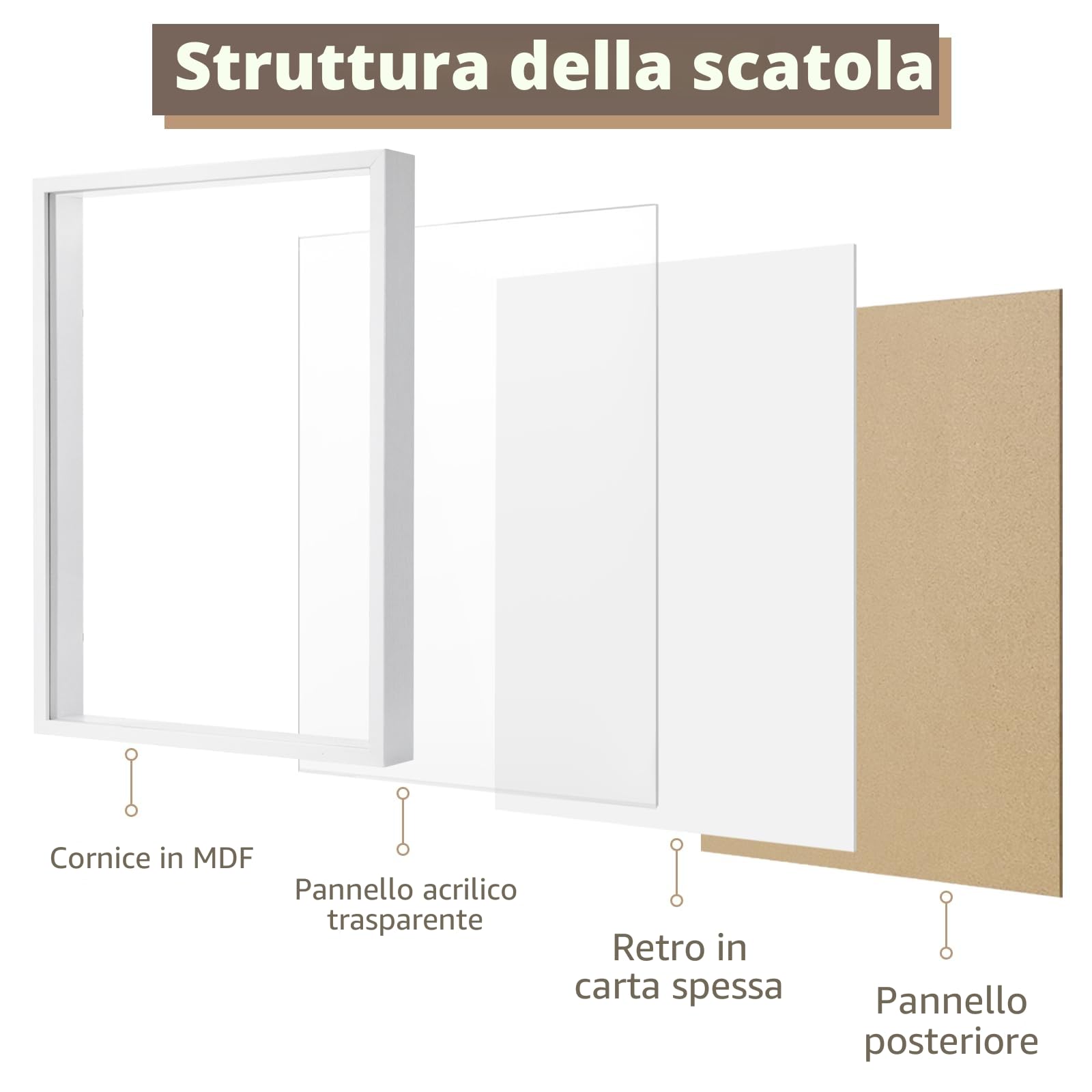 WISYOK Cornice Profonda A3, 43,5 x 31 x 4,5 cm, 3D Ombra Profonda Box per Oggetti, Fiore, Regali, Souvenir (Bianco)