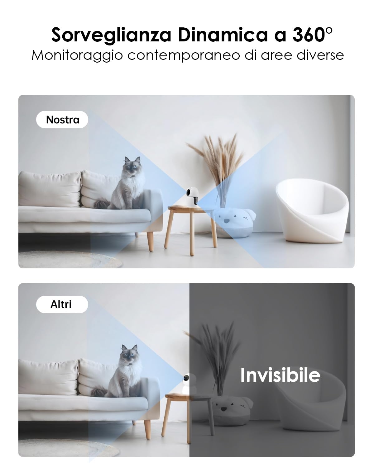 CZEview Telecamera di sorveglianza a doppia lente 2K, per interni, animali e cani | Doppia fotocamera, monitoraggio del movimento, comunicazione bidirezionale, PTZ a 360°, modalità privacy
