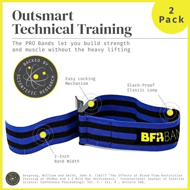 Ceciliec Bands Blood Flow Restriction Bands for Arms Legs & Glutes Extra Wide 2" Straps for Occlusion Training Quick-Release Elastic Strap Ideal for Muscle Growth Without Heavy Weights (2 Set) - Image 3