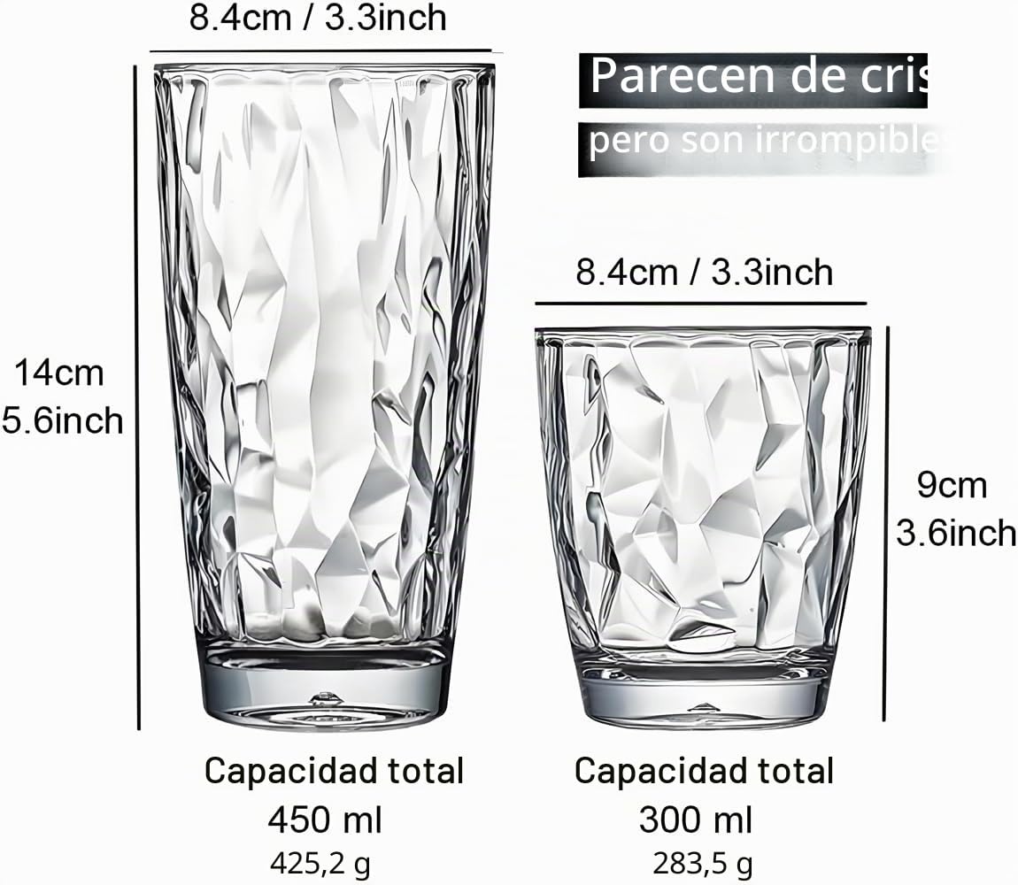 [se siente como vidrio] 450 ml 8 piezas Anti - rotura Taza de plástico Sin BPA Se puede lavar con lavavajillas (transparente)