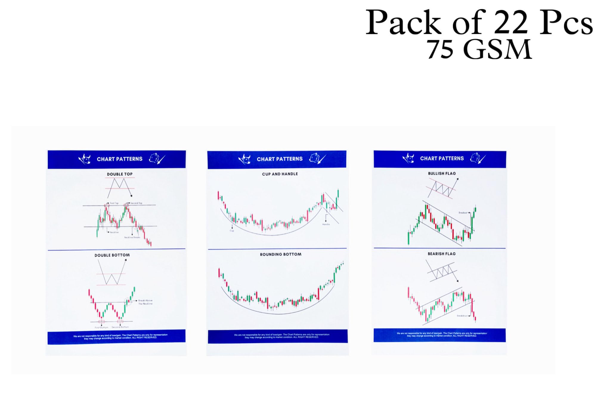 Pack of 22 Trading Chart Pattern Book, Candle Stick Chart Patterns, Crypto  and Stock Market Book with Double Tape, Perfectly Sized Scratch Resistant  Sheets for Traders : Amazon.in: Home & Kitchen