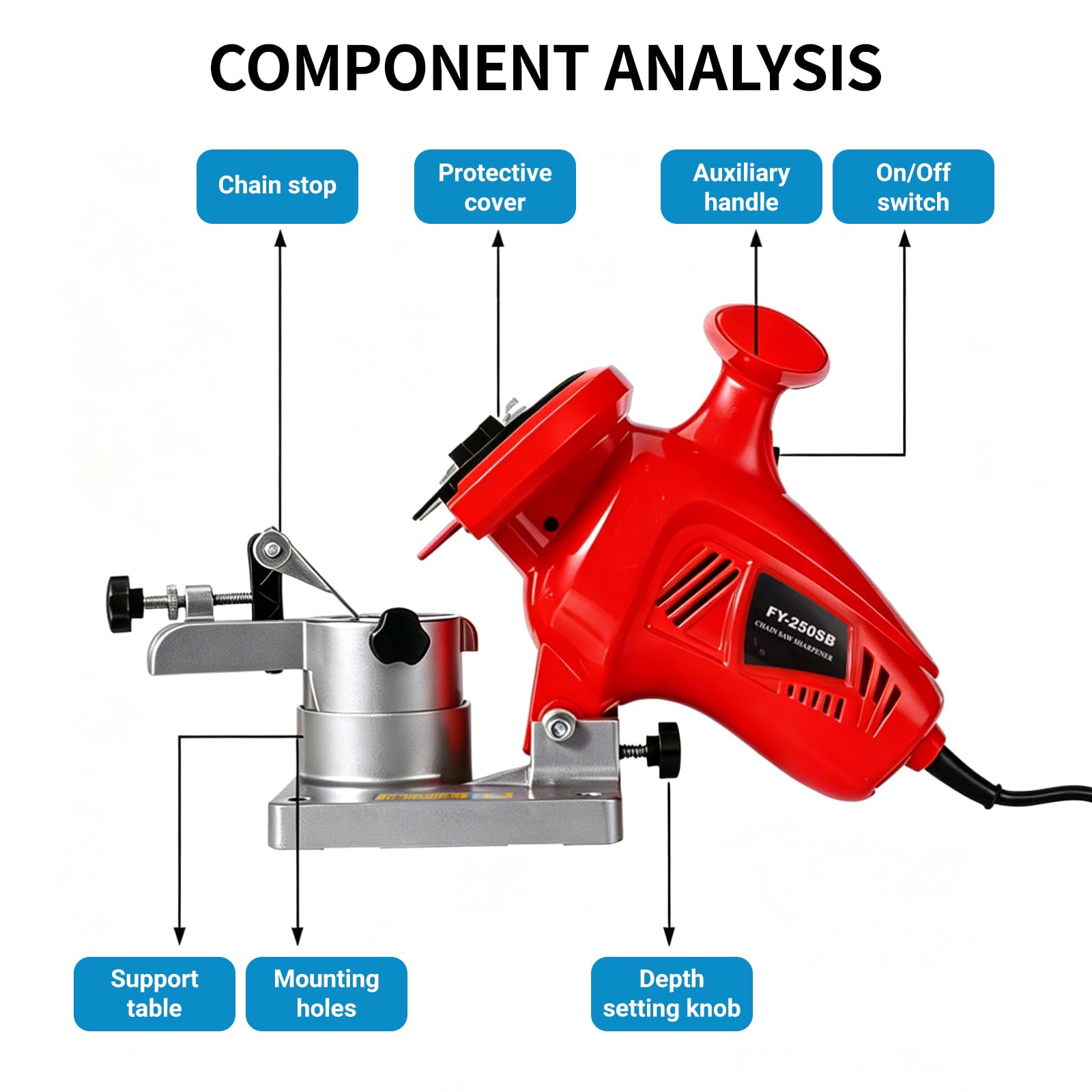 Afilador de motosierra eléctrico, afilador de cadena de sierra portátil de banco de 250 W con ángulo ajustable, amoladora de cadena de alta velocidad de 8400 rpm, afilador rojo resistente para cadenas