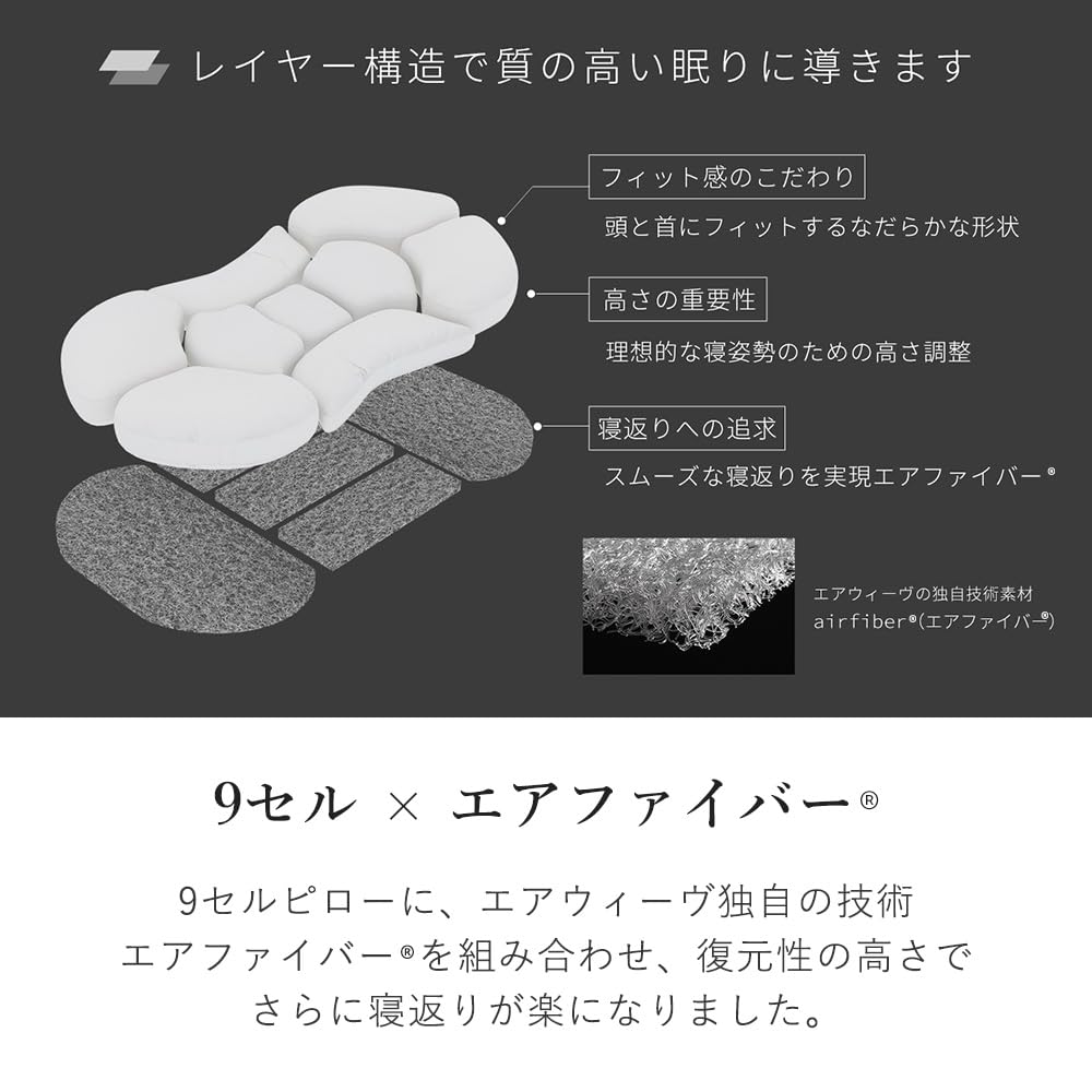 新品】LOFTY 極上の眠り9セルピロー010（ふんわり感）サイズ4［4号］