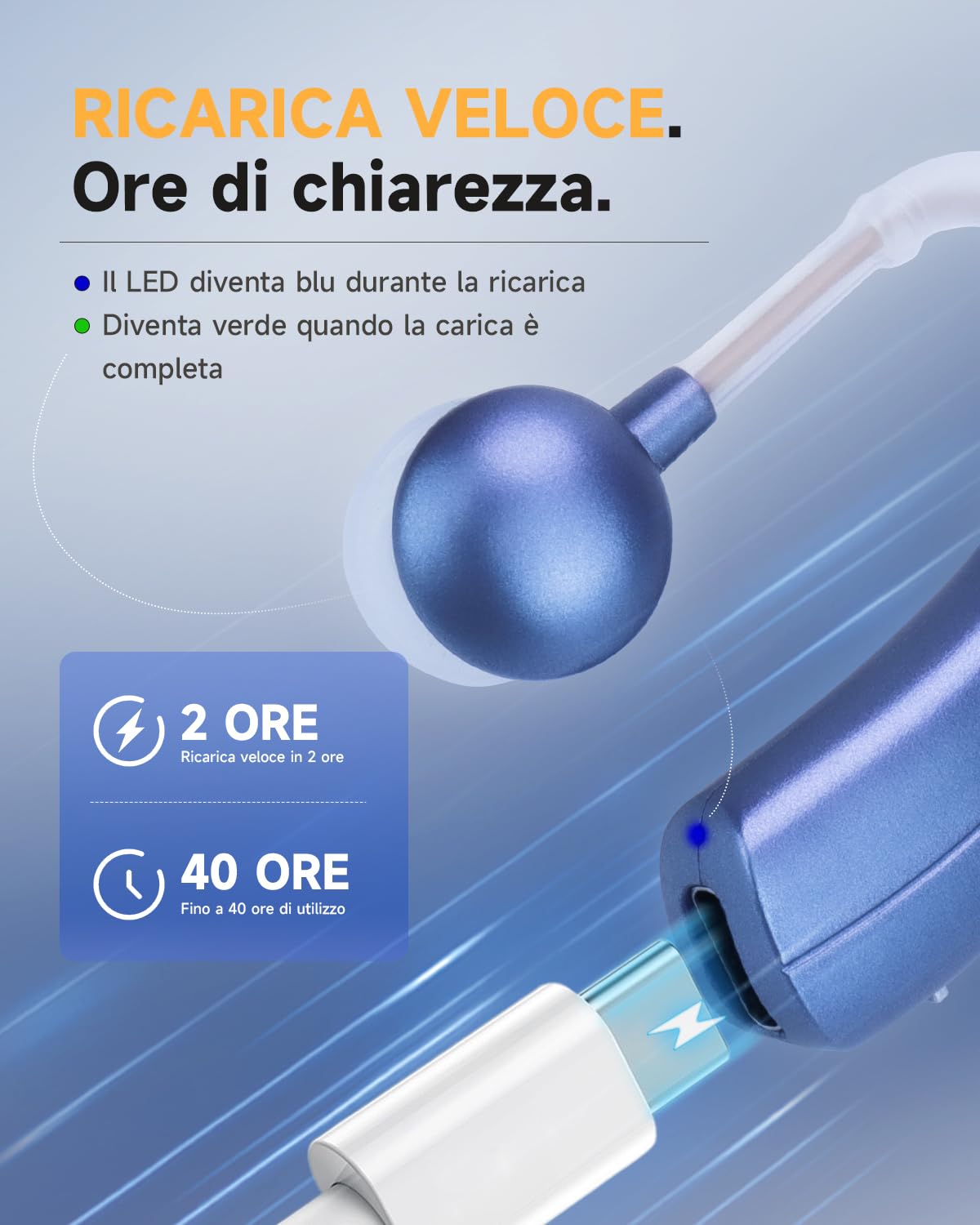 Britzgo Dispositivo ricaricabile con doppia modalità, 40 ore di ascolto chiaro, gancio morbido TPE (1, blue)