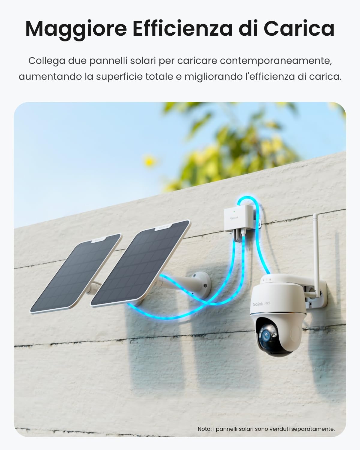 Reolink Docking station USB-C RLA-CD1, sensore di temperatura e umidità, hub di connessione dispositivo IoT, adattatore di alimentazione per esterni, compatibile con le telecamere a batteria