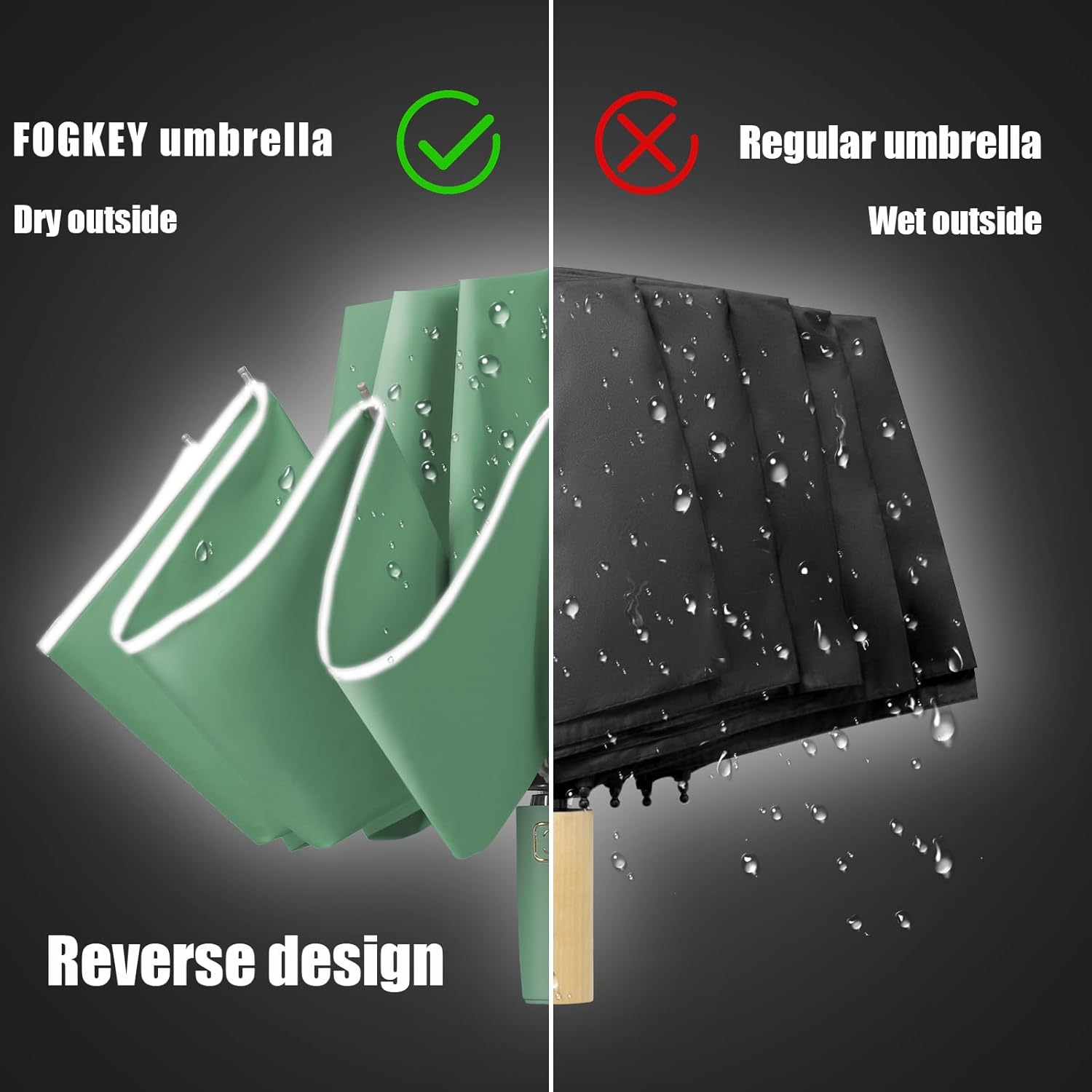 Large Windproof Travel Umbrella, Portable Reverse Folding Car Umbrella, Compact Inverted Design with Waterproof Canopy, Automatic, 10 Durable Ribs, 45.6/13 Inch, Fits Backpack - Image 5