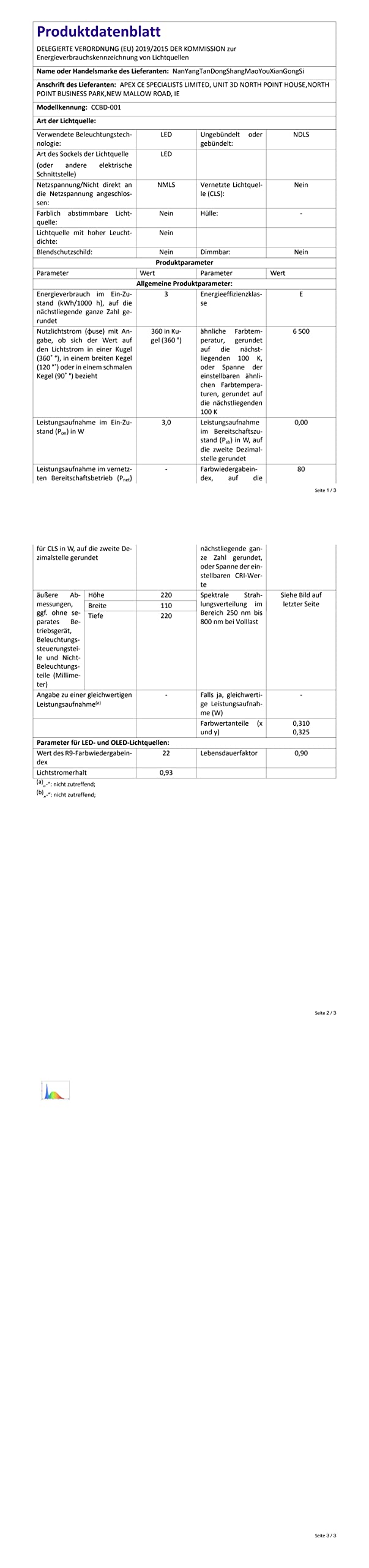 Esterno Lampada da Parete con Sensore di Movimento Villa Lungo Applique da Parete per Luci Esterni/Interni IP65 Impermeabile 4500K Bianco Naturale Alluminio Luce Nero per Garage (80cm)