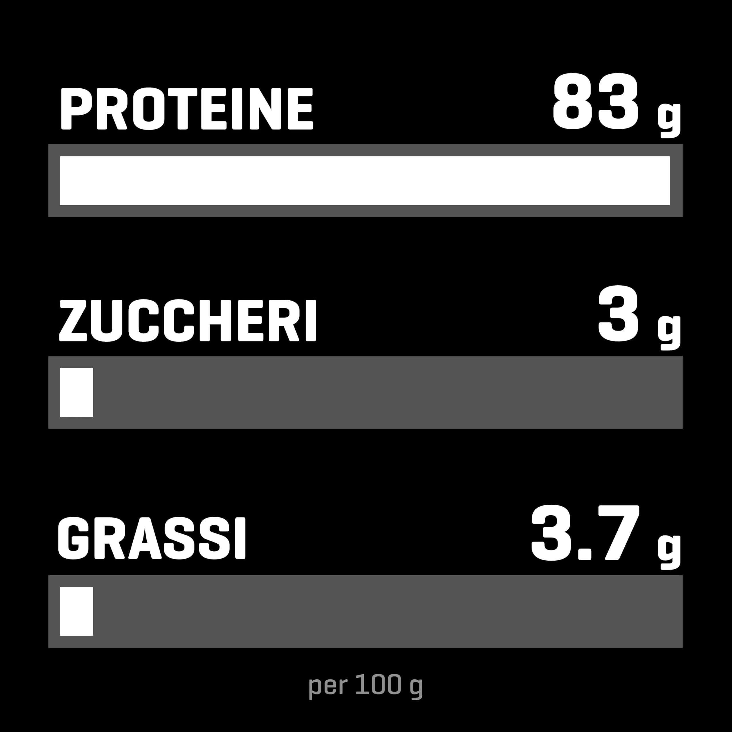 Prozis 100% Whey Hydro Isolate SS Proteine, 2000 g, Cioccolato