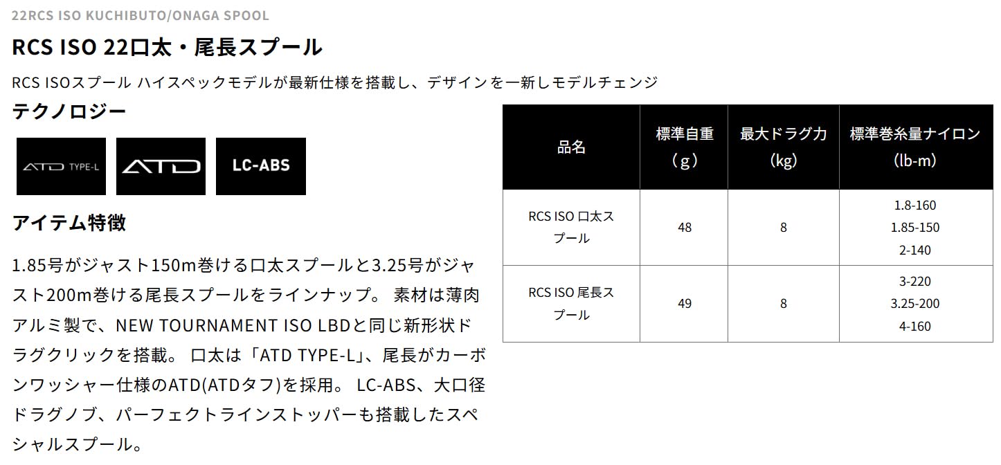 ダイワ(Daiwa) SLPW 22RCS ISO 尾長スプール ② RCS ISO 22口太・尾長スプール│SLP WORKS
