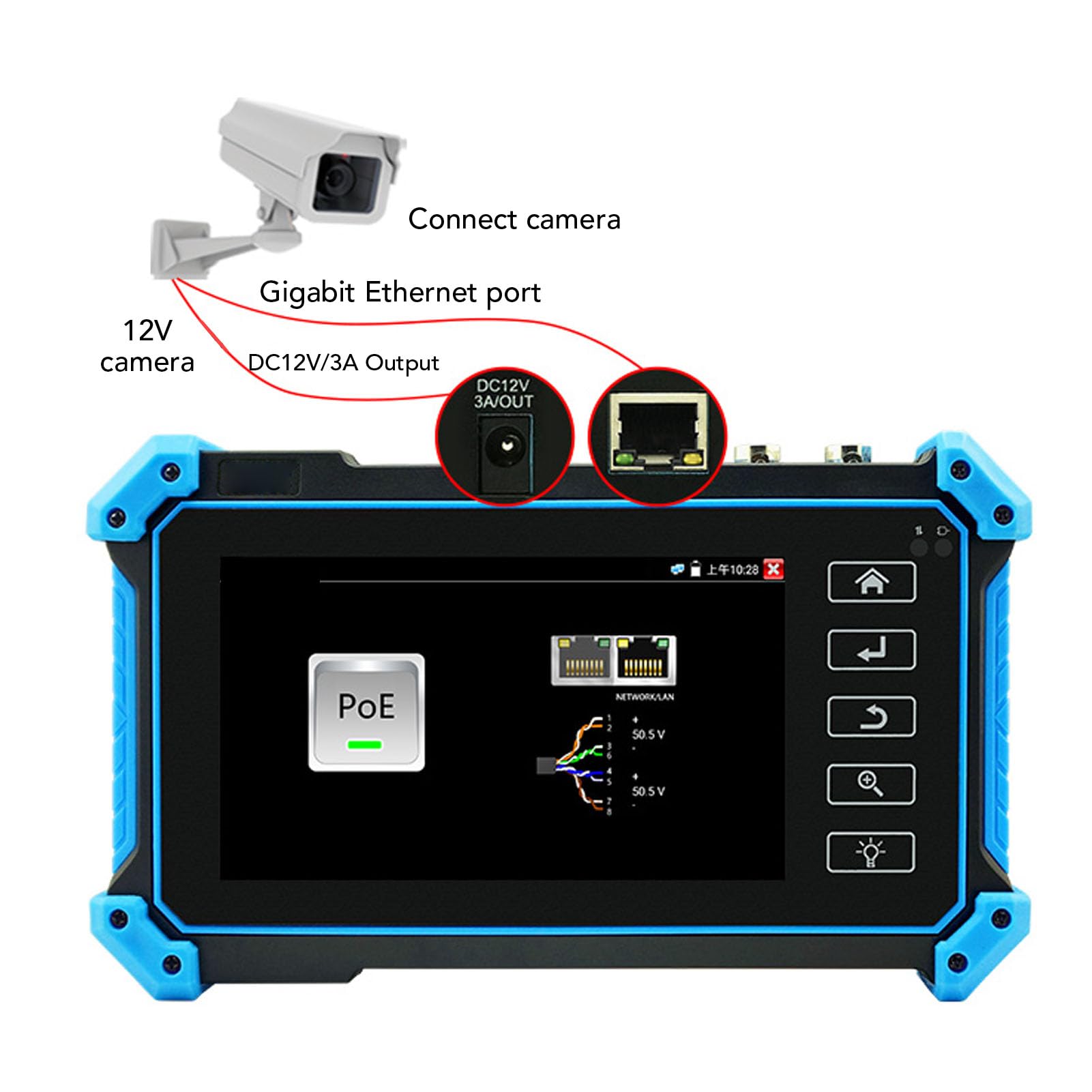 Marhynchus Tester CCTV Portatile 5 Pollici 4K H.265 IP CVBS CVI TVI AHD con Simulazione Rete Coassiale e Interfaccia VGA per Installazione CCTV
