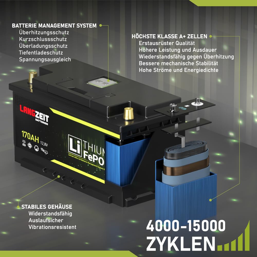LANGZEIT LiFePO4 170Ah 12V Lithium Batterie DIN L5 H8 mit BMS Solarbatterie Wohnmobil Solar Bootsbatterie Akku ersetzt 100Ah 120Ah 150Ah