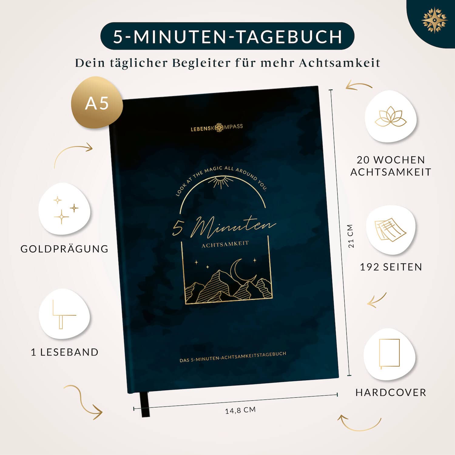 Lebenskompass® Vision Board Set ”Liebes Zukunfts-Ich” - 5 Minuten Achtsamkeitstagebuch “Mind” - Bastel Dein eigenes Visionboard und visualisiere das Leben deiner Träume