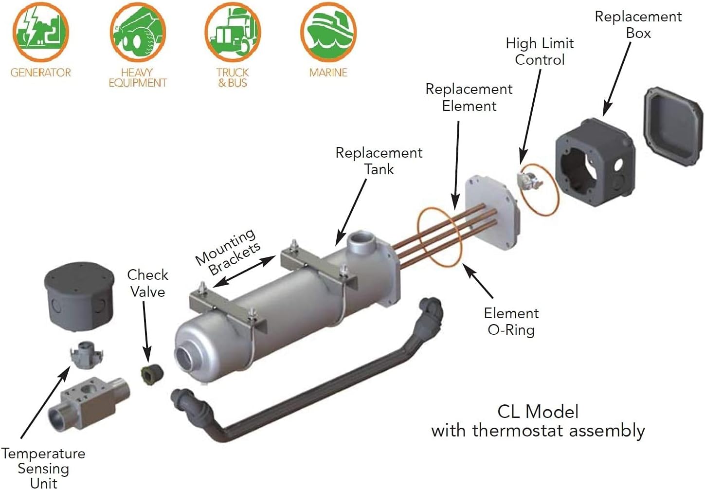 HOTSTART CL140210-200 Engine Heater - Weathertight coolant pre Heater with Thermostat - Original - 1 Year Warranty!