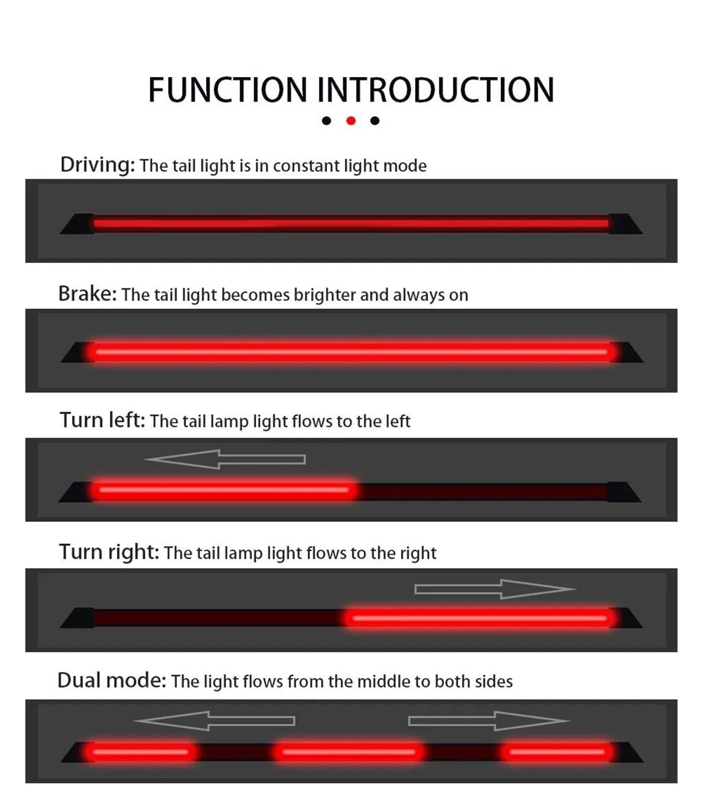 Coda Spoiler Alettone Led Spoiler Luce Universale Fibra Carbonio Auto Spoiler Posteriore Lampada Flusso Terza Luce Freno Luci Segnale Arresto 12V 120 Centimetri Ala Posteriore Auto
