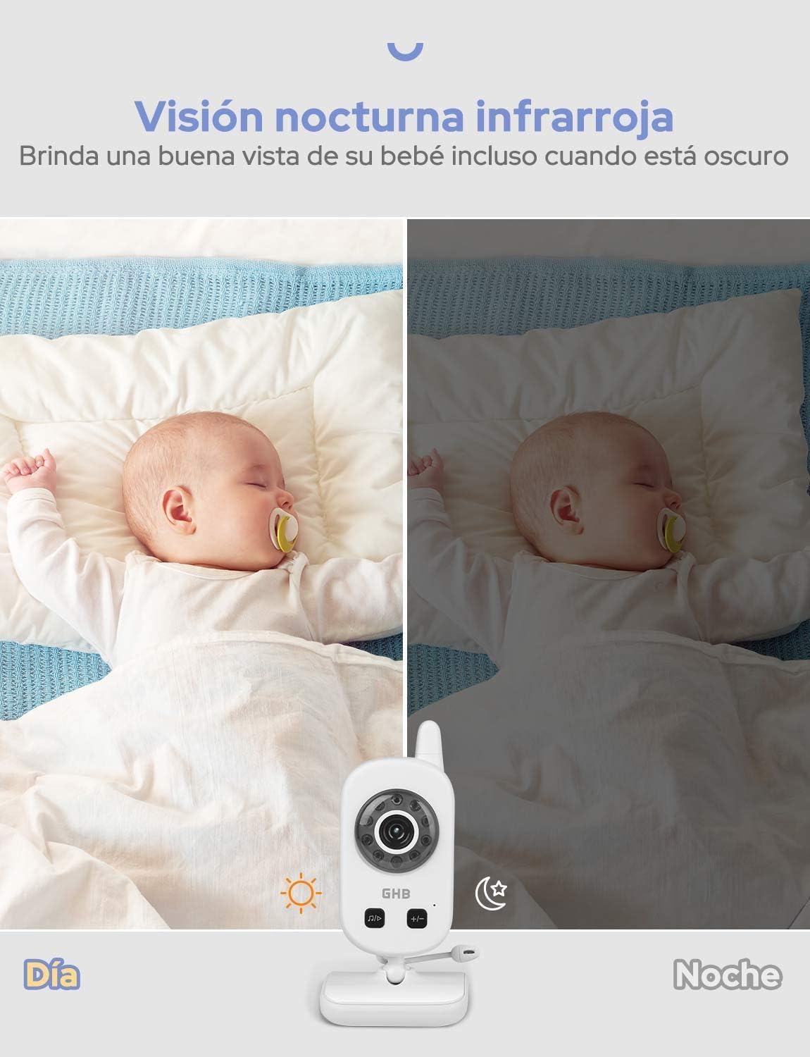 GHB Camara Vigilancia Bebe Vigilabebes con Camara LCD 2.4" | Comunicación bidireccional, VOX Visión Nocturna Visión Detección de Temperatura, Canciones de cuna