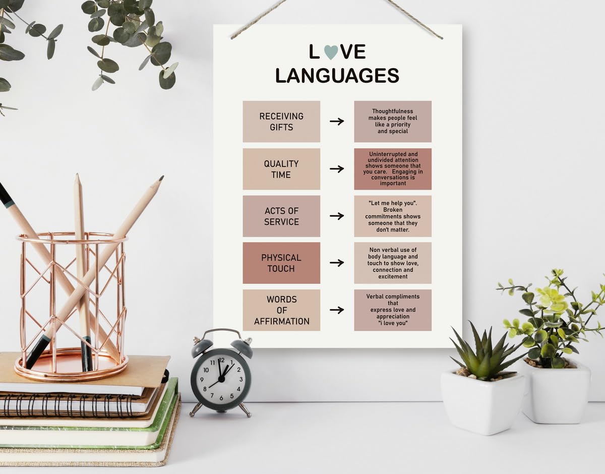 BQL Therapy Office Decor, Hanging Wall Art, Love Communication, Family Love Sign, 8X10inch Wooden Decorative Sign, Warm Earth Tone, Rustic Style 1