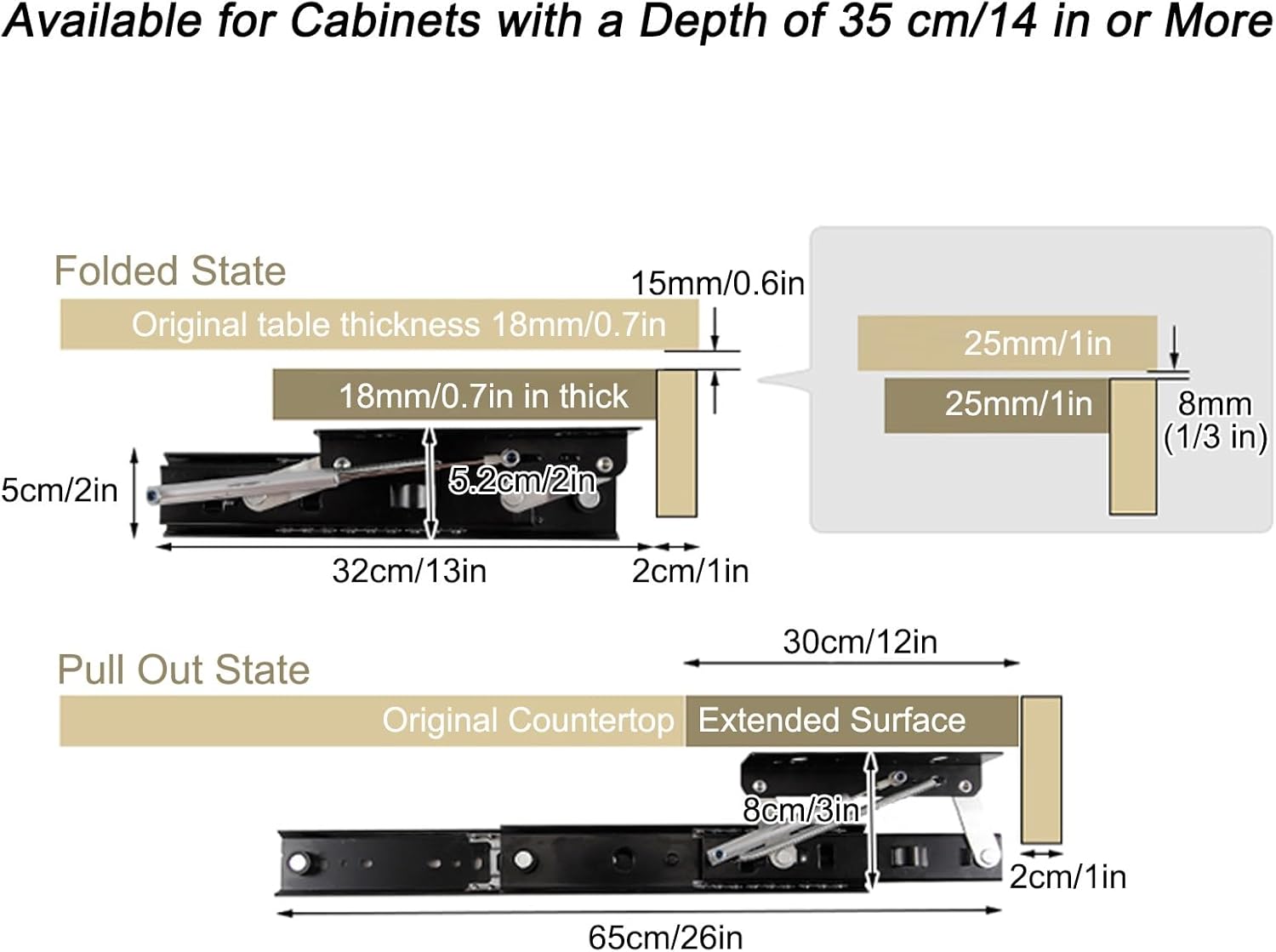 Heavy-Duty Table Extension Rail with Soft-Close Drawer Slides, Hidden Glides for Lift Tables, Ideal for Office, Workbench & Dining Tables