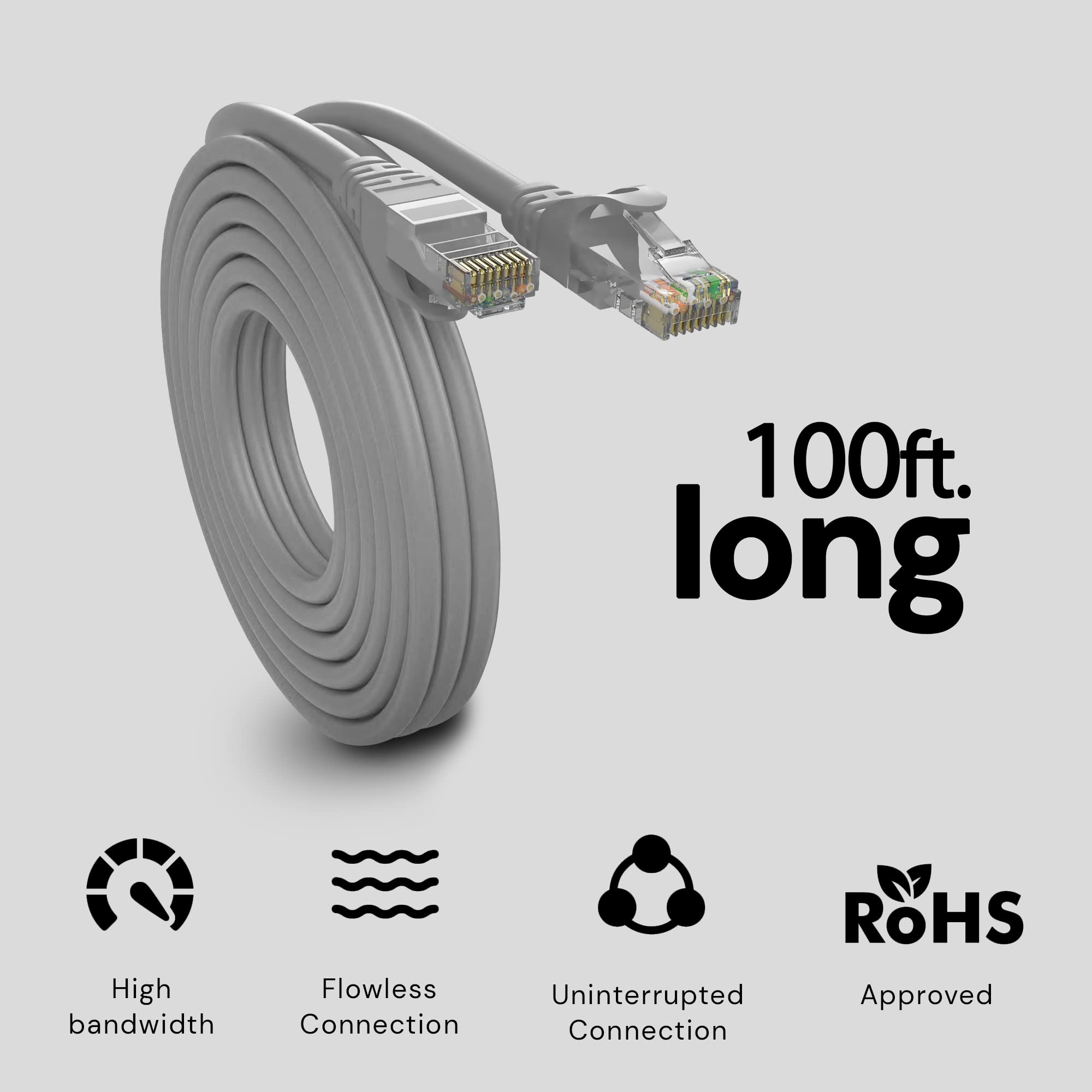 Port Rj24 Maxlin Cable Cat6 10gbps Cavo Ethernet Cat6 Maxlin 80 Piedi - 10 Gbps ...
