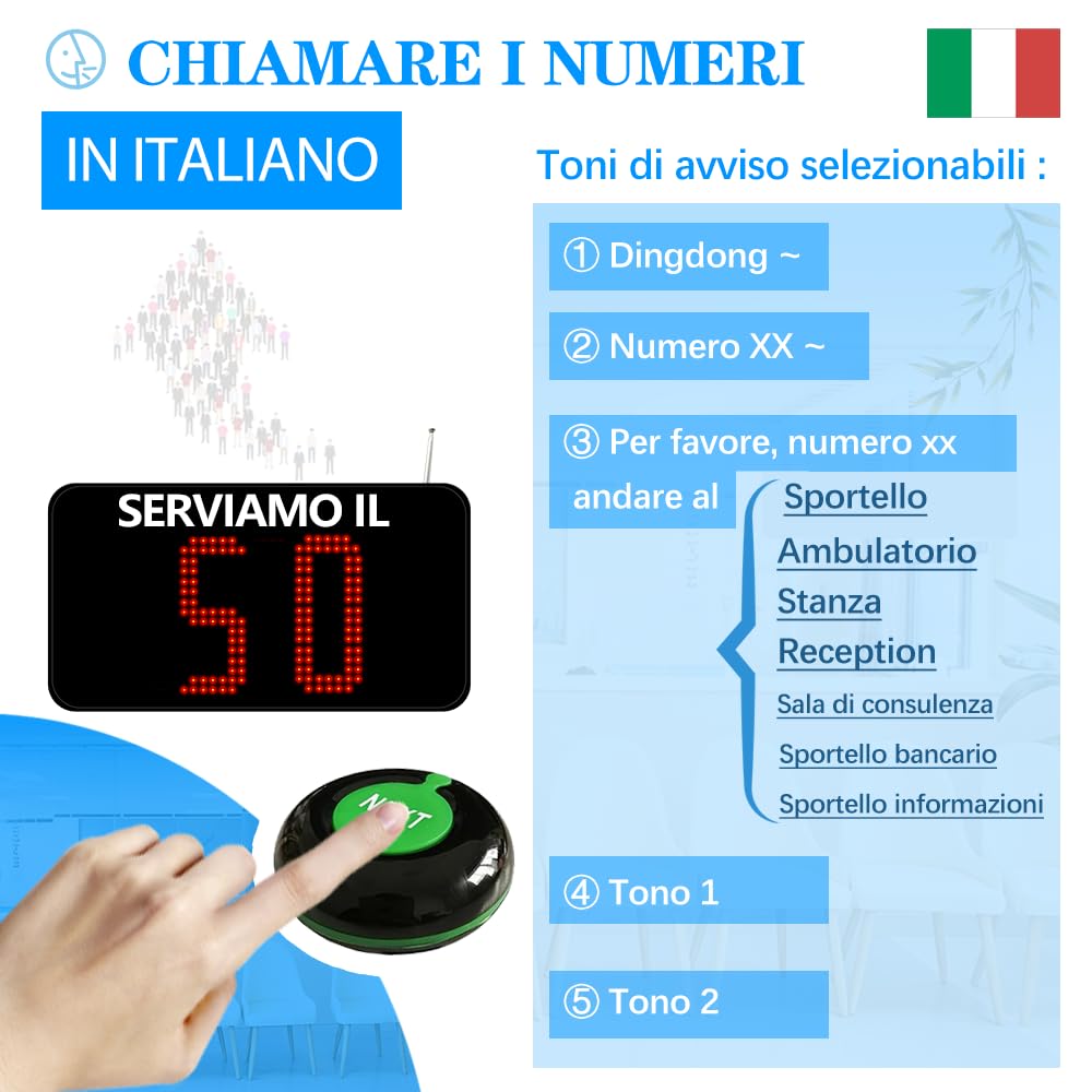 Eliminacode Display 2 Cifre (Chiamata in Italiano) | Gestione Code: 00-99 | Completo di: Display+Telecomando+2 Pulsanti | Per Gastronomie, Banco, Sportello, Ambulatoro