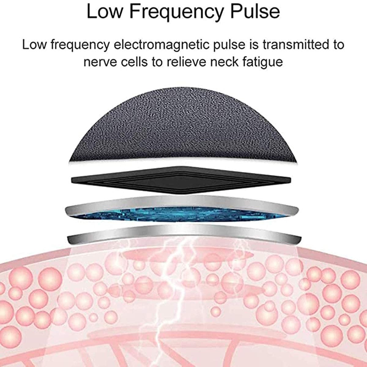 Esterilla de masaje multifuncional para cintura y cuello con 30 cabezales, cojín masajeador de cuerpo completo para aliviar el dolor de espalda, cuello, lumbares y piernas, colchón de masaje relajant