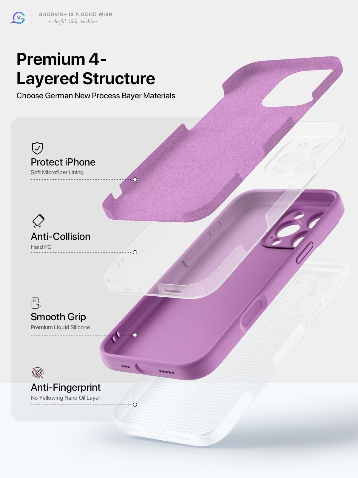 Custodia 360° Per IPhone 14 Plus Con Protezione Schermo Integrata - Cover Trasparente In Silicone TPU E PC, Ultra Sottile, Ricarica Wireless - 3