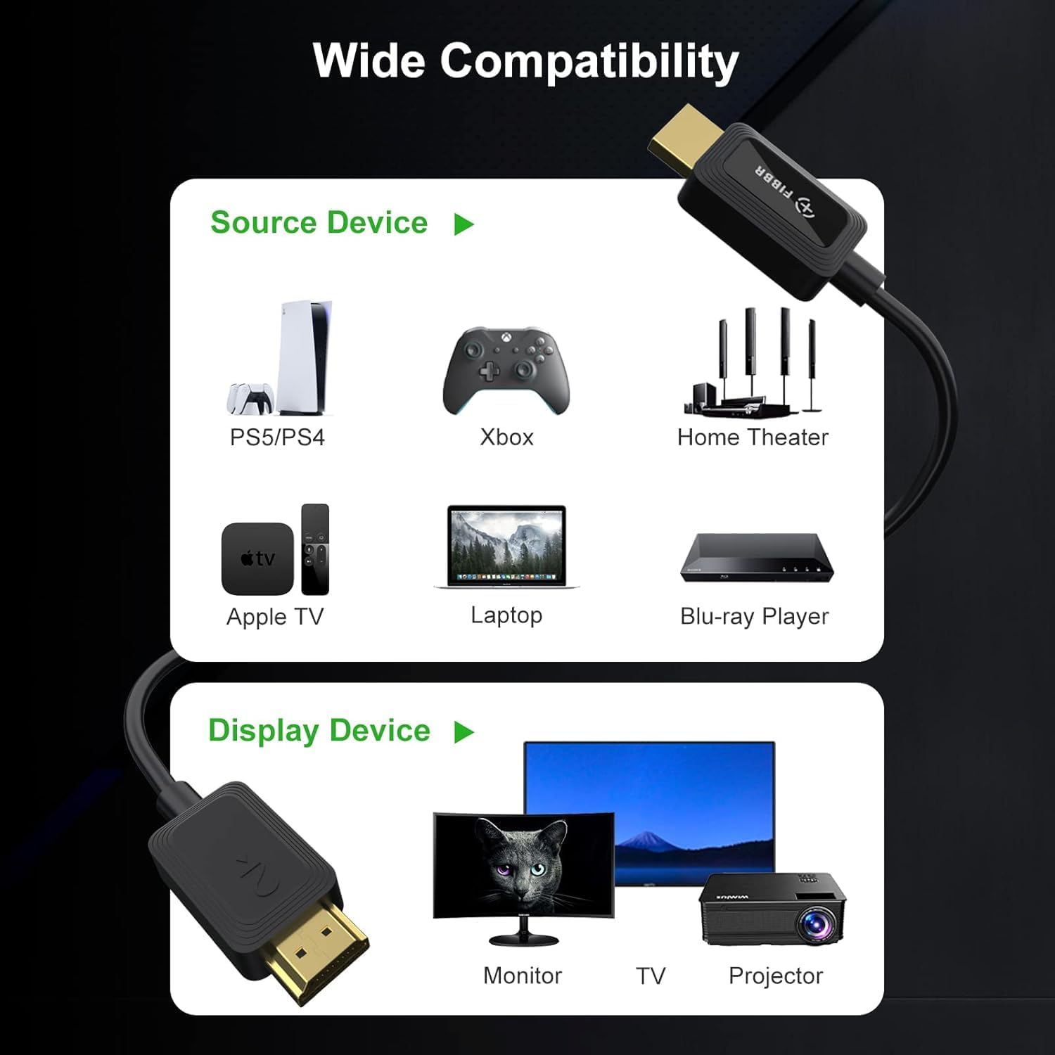 FIBBR 8K HDMI Cavo Ottico 7.5M, 48Gbps Ultra HD HDMI 2.1 Cavo Ad Alta Velocità 8K@60Hz Supporta eARC 3D HDR10 HDCP 2.2 & 2.3 Dolby Vision - Compatibile con PS5/4/3 Lettore Blu Ray PC TV