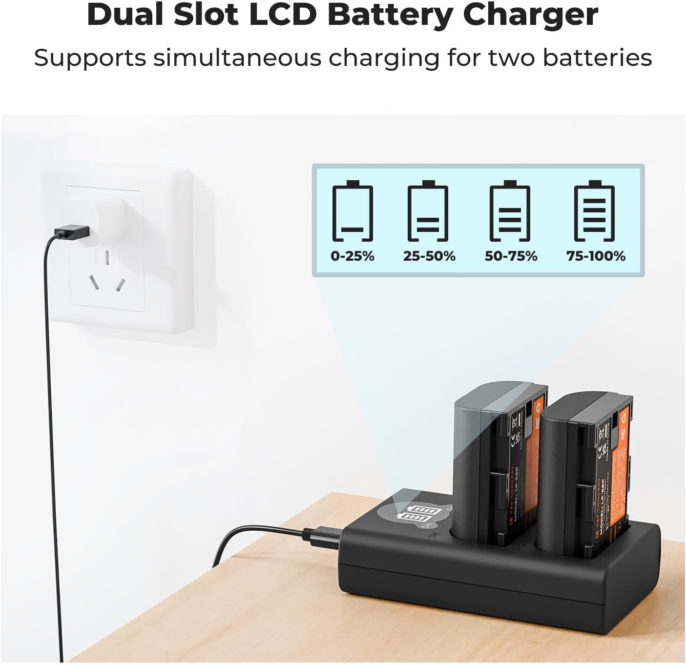 K&F CONCEPT 2400mAh LP-E6P 2-Pack Battery and Dual Slot USB Charger Compatible with Canon EOS R6 Mark III/II, R5 Mark II,C50,R5,R6,R7,5D Mark II,5D Mark IV,60D,70D,80D,90D, 2.5h Quick Full Charge