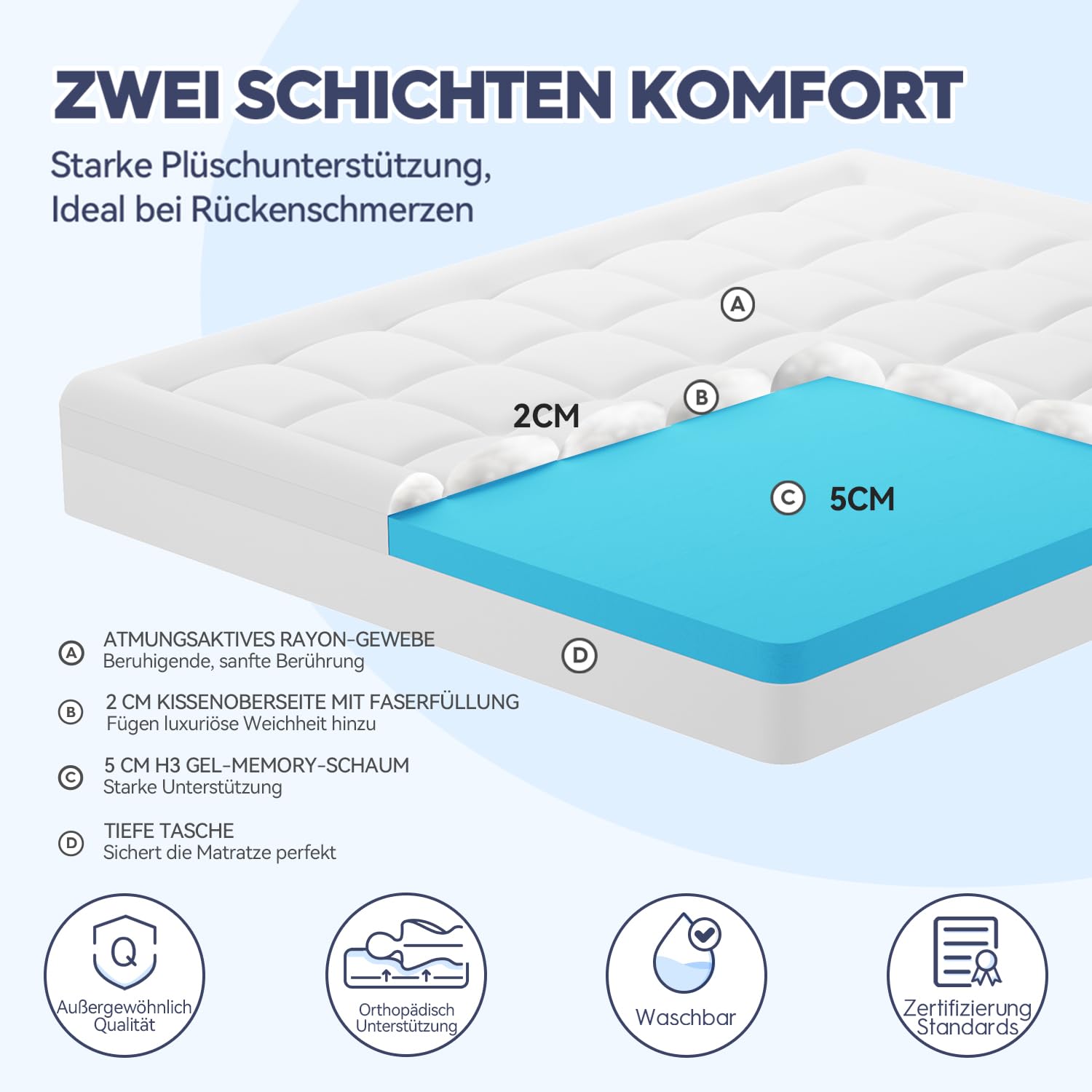 ELEMUSE Matratzen Topper 180x200cm, H3 Gel Topper mit Waschbarem Flauschigem Bezug und Gelschaum, 7CM Höhe Weicher und Bequemer Matratzentopper für Boxspringbett und Unbequeme Betten Schlafsofa