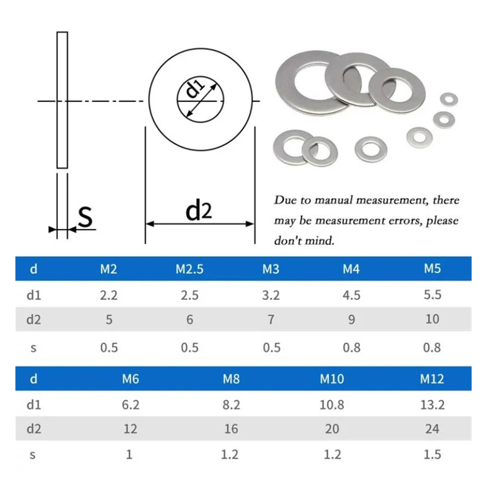 Flache Unterlegscheibe 180/360/580-teiliges 304-Edelstahl-Unterlegscheiben-Sortiment-Set, einfaches Dichtungsring-Set for Ölwannenstopfen(580pcs)