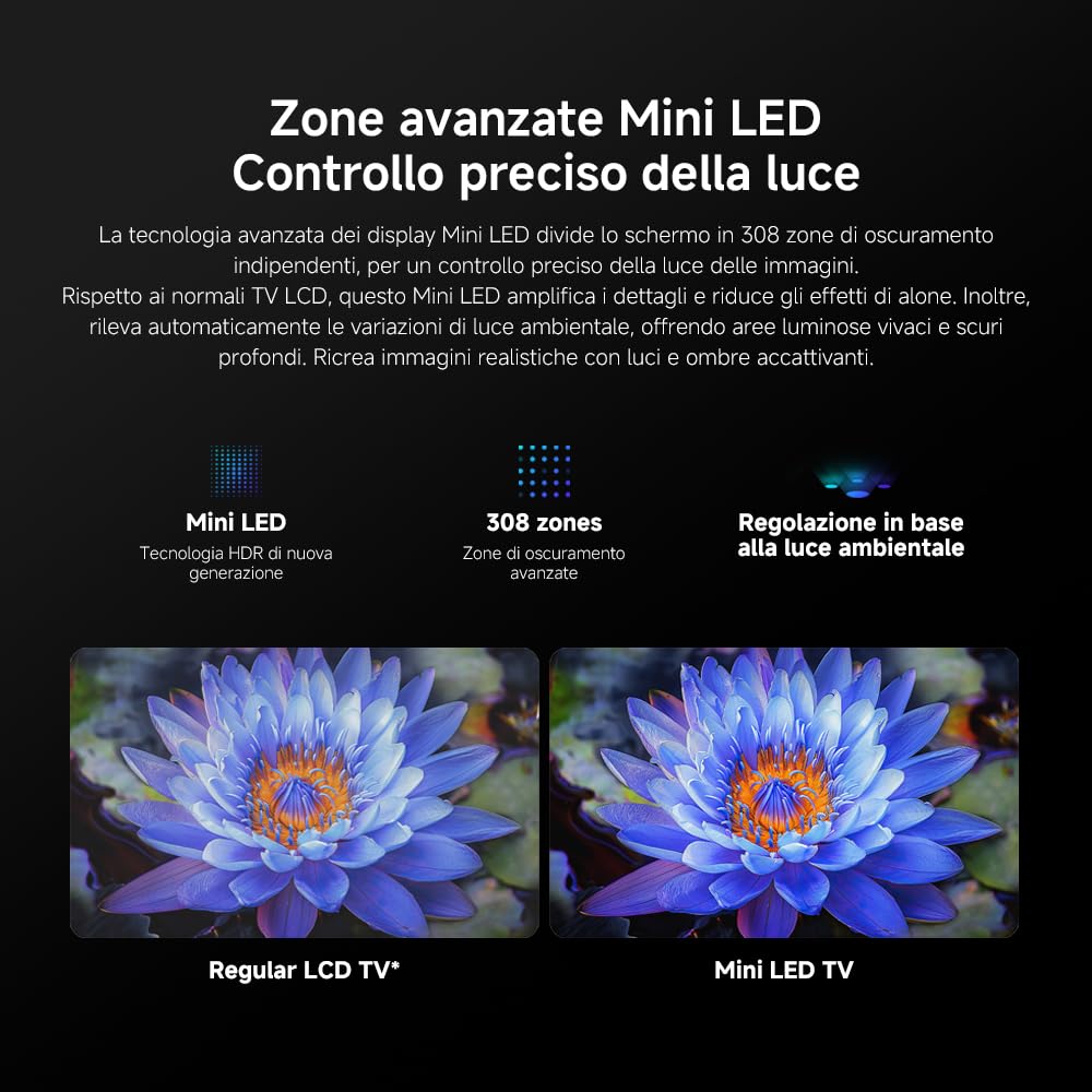 XIAOMI TV S Mini LED 55, QLED, 55 inch, Dolby Vision, Atmos144Hz, 1200 nits