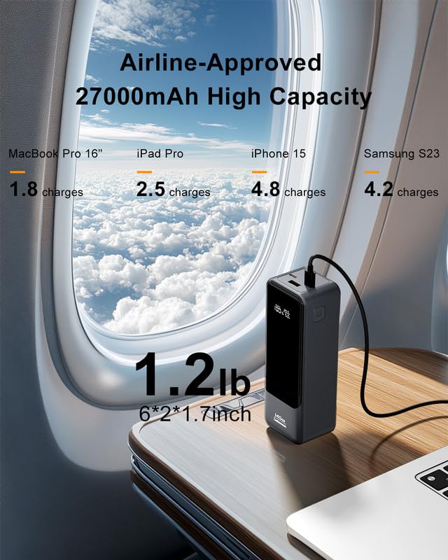 VAFOTON Power Bank 27000mAh – 140W PD, 3 Ports, Digitales Display, Für Laptop, Smartphone, Pad, Mit Trageband