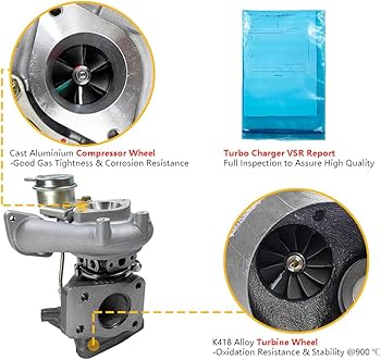 Amazon.com: 144111KC1C Turbocharger Turbo with Gasket Kit | Fit Amazon.com: 144111KC1C Turbocharger Turbo with Gasket Kit | Fit