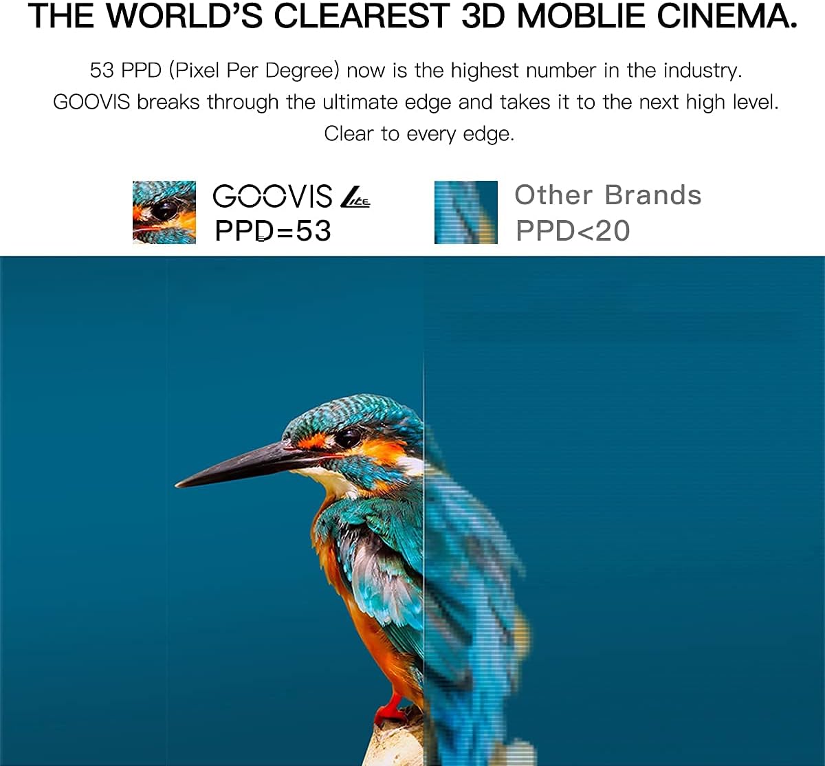Comparison of GOOVIS Lite PPD with other brands