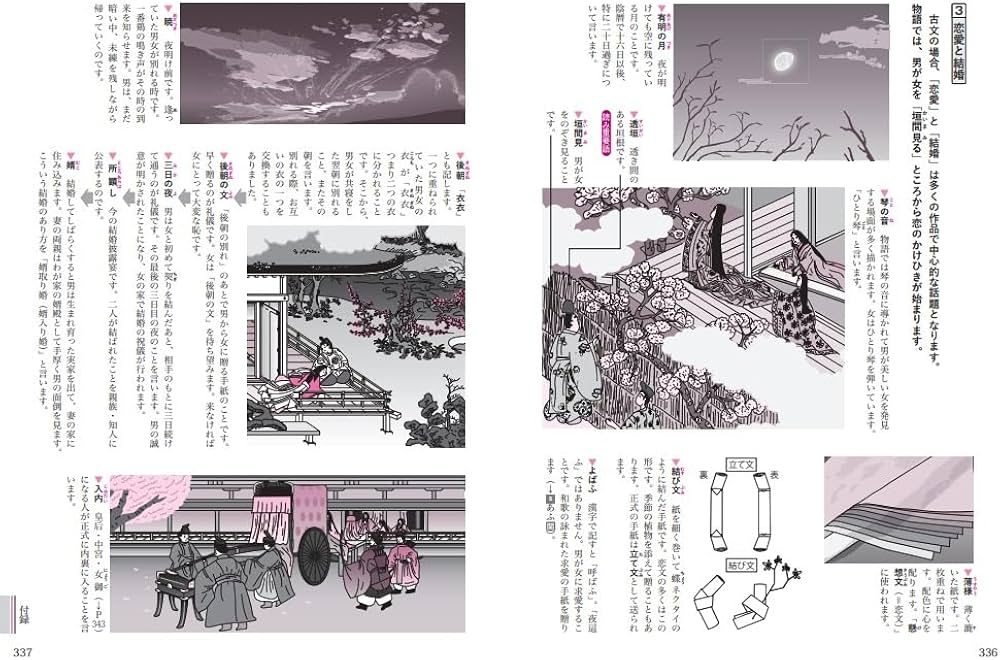 Amazon.co.jp: わかる・読める・解ける Key＆Point 古文単語330 四