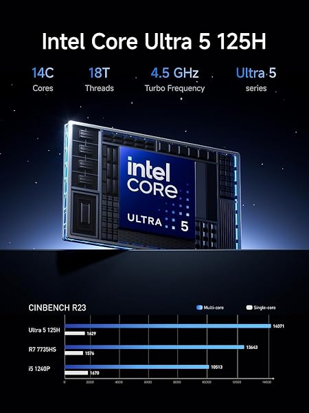 MINISFORUM M1 Pro 125H Mini PC, Intel Core Ultra 5 125H (14 cœurs/18 threads, jusqu'à 4,5 GHz), 32 Go de RAM DDR5, SSD de 512 Go SSD M.2 PCIe 4.0, USB 4/RAID/OCuLink/Wi-Fi 7/BT 5.4,écran quadruple 4K - 3
