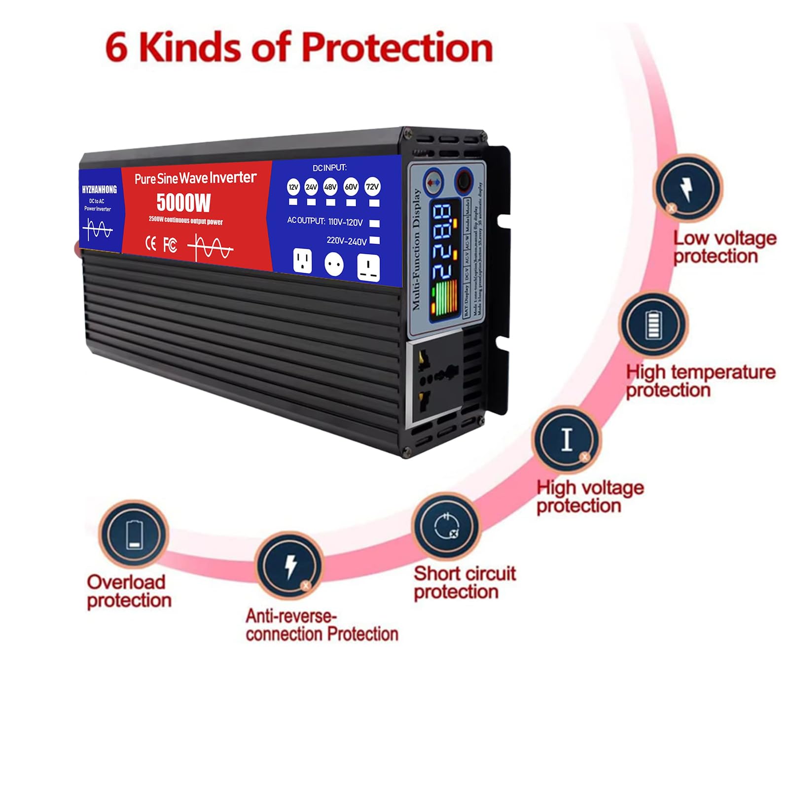 Przetwornica samochodowa 72V na 110V, 5000W 110V 230V