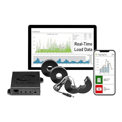 Eyedro Medidor de Energía Comercial e Industrial Trifásico - Datos de kWh/W/A/V/PF/$ en Tiempo Real - Medición Solar y de Red - WiFi (2.4 GHz) y
