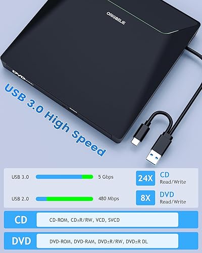 Miniatura 4 de Nueva unidad de CD/DVD externa, grabador de DVD fresco USB 3.0 con adaptador Ethernet, 3 puertos USB y 2 puertos TF/SD, lector/grabador de CD/DVD