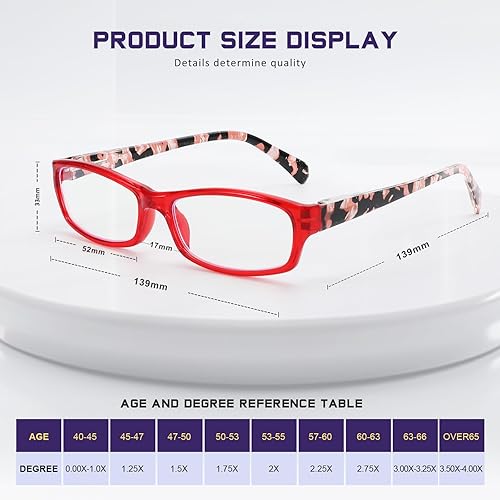 Miniatura 10 de kunchu 5 Pack Reading Glasses for Women - Blue Light Blocking Spring Hinge Computer Readers Anti Glare UV Eyeglasses