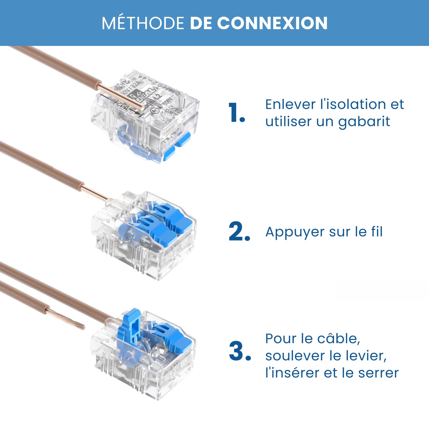 SIMET Set 240 connecteurs rapides à levier | bornes à levier 0,2–4 mm² | pour câble universel | levier de verrouillage