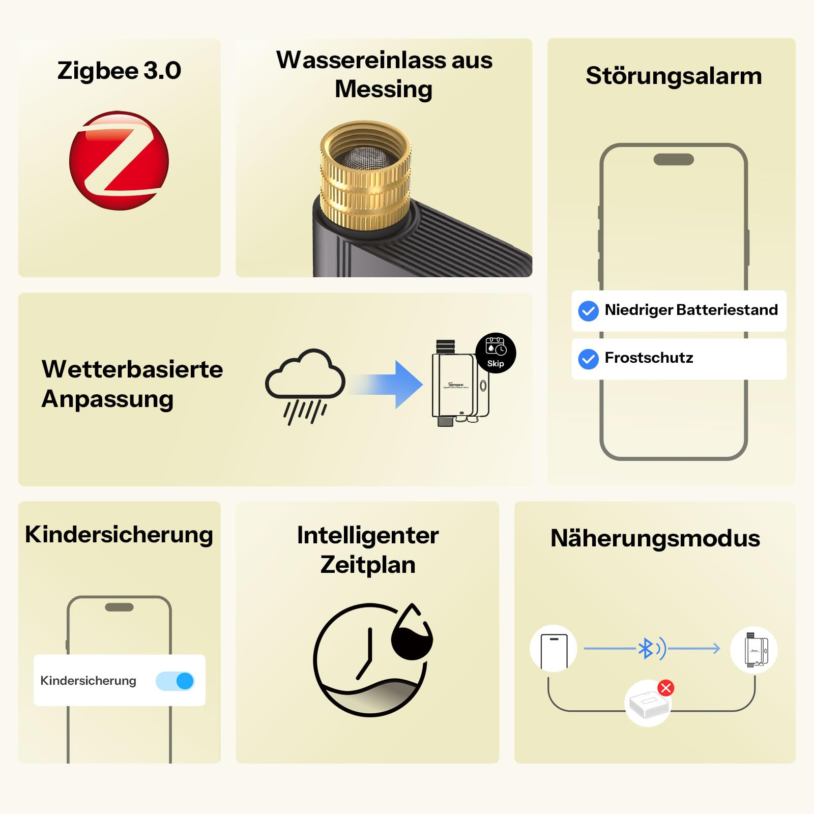 SONOFF SWV-ZNE Hydro ONE Lite Zigbee Bewässerungssteuerung, Messinganschluss, wetterangepasste Planung für Garten, 4 AA Batterien, benötigt Zigbee-Hub, ohne Durchflussmesser, kompatibel mit HA