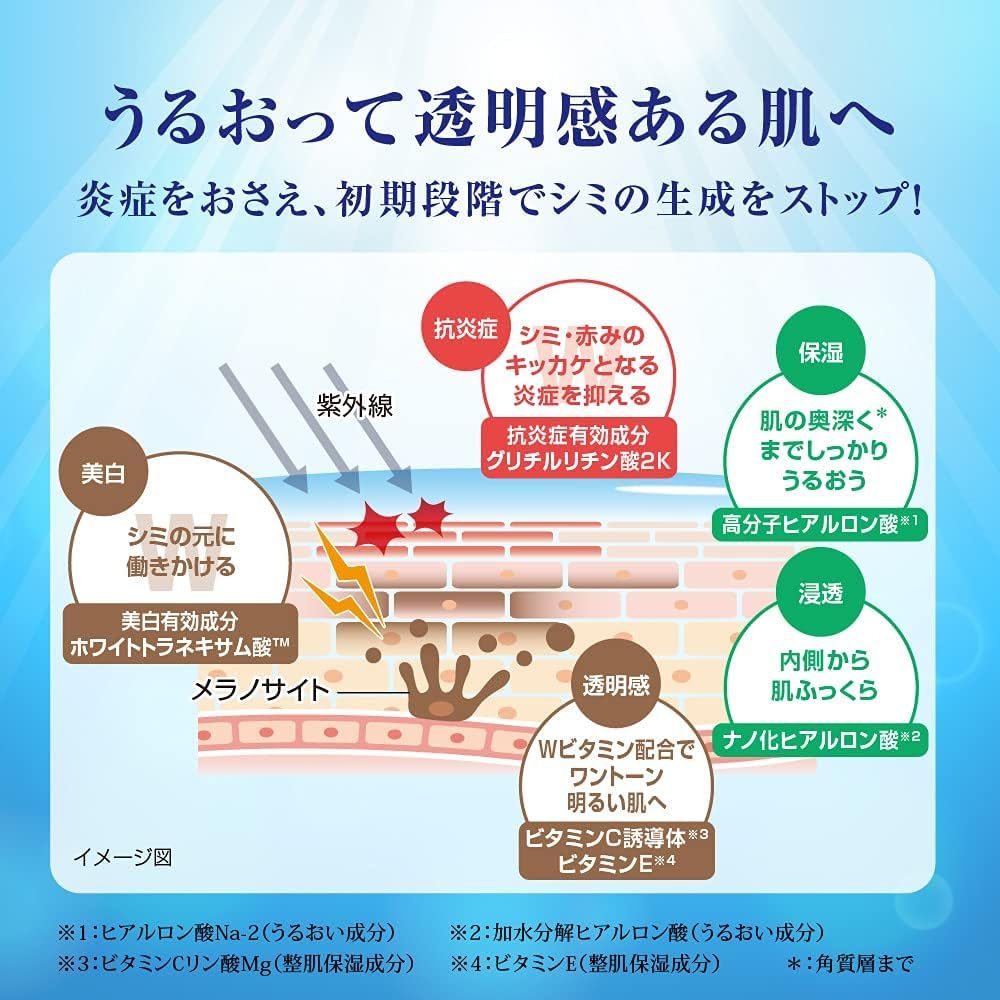 Amazon | ロート製薬 肌ラボ 白潤プレミアム 薬用浸透美白クリーム 50g