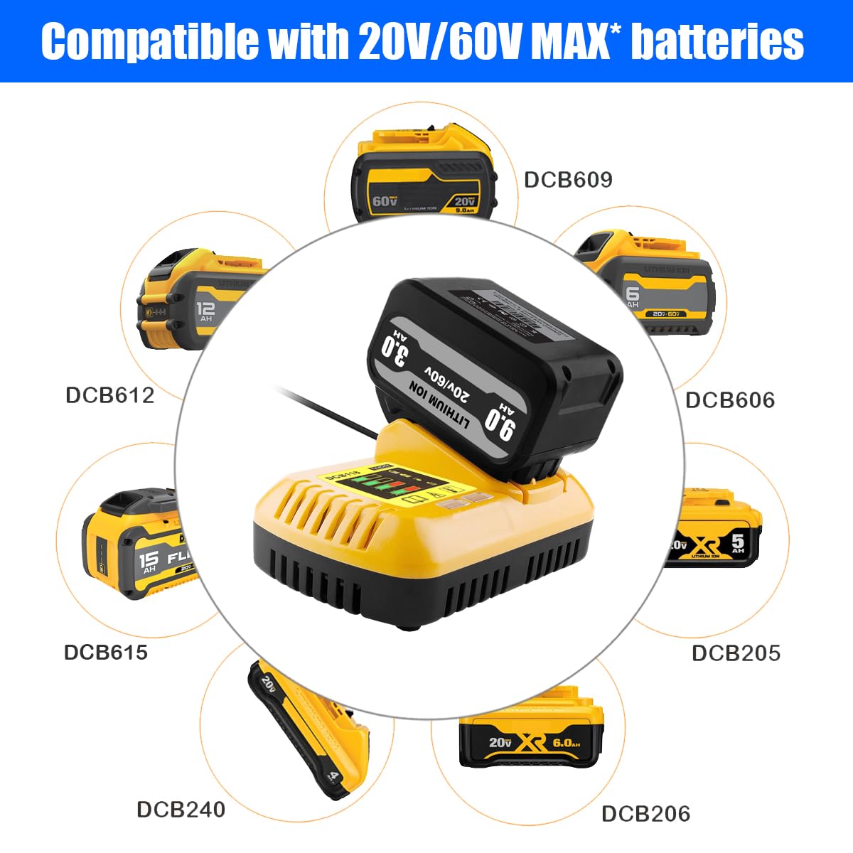 Lizone DCB609 DCB118 60V Battery Charger Replacement for Dewalt 20V 60V Max Battery Charger