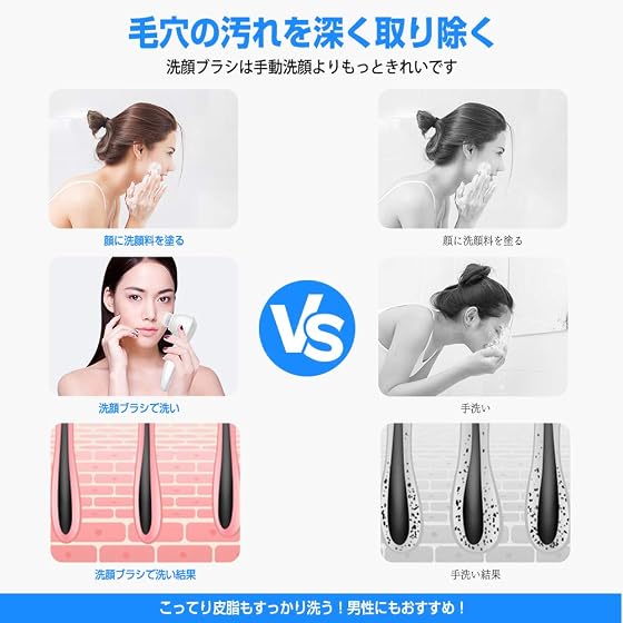 miro pure 電動洗顔ブラシの商品画像