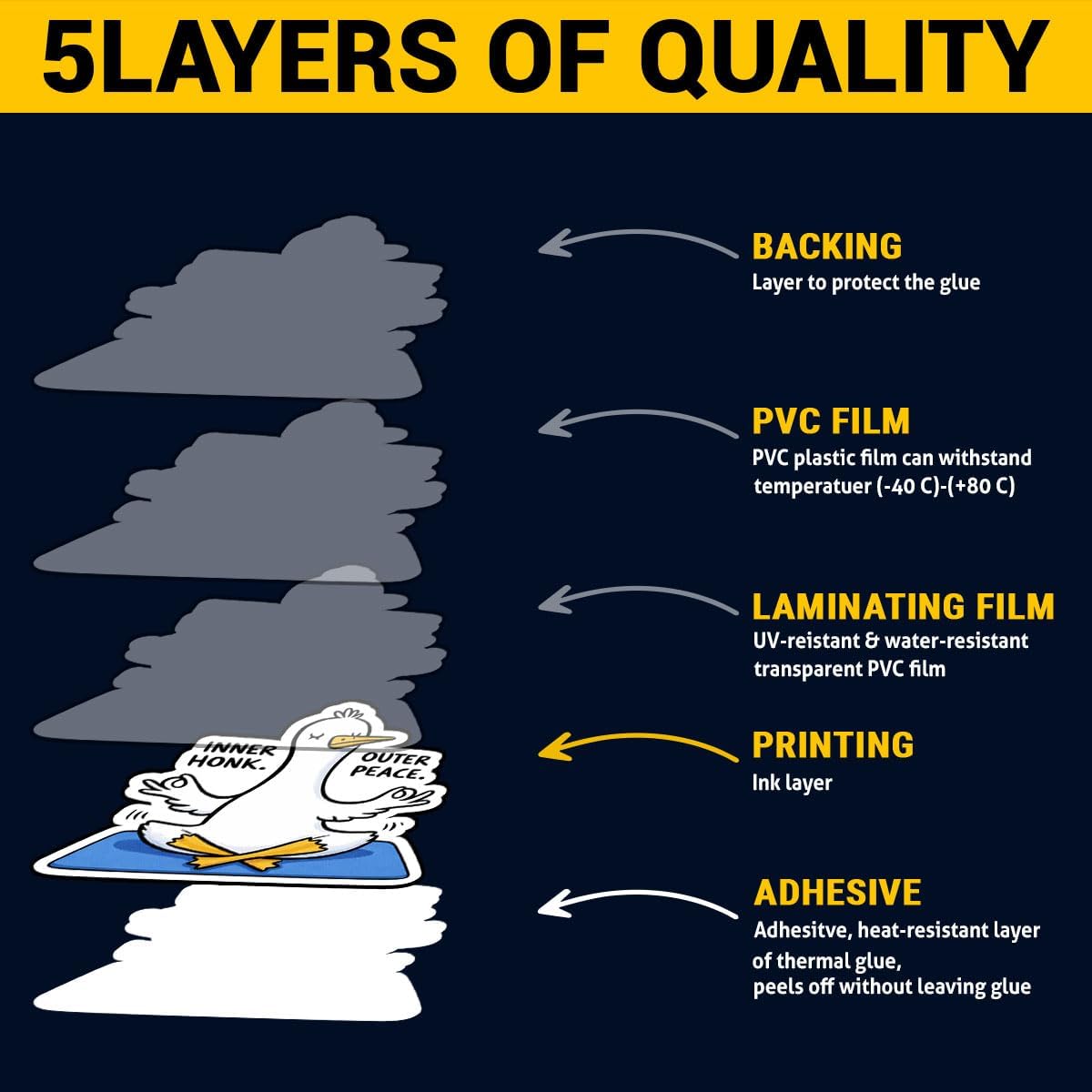 (12pcs-3in) Silly Goose Sticker Stickers Adventure Job Puns Funny Humor Art image 3
