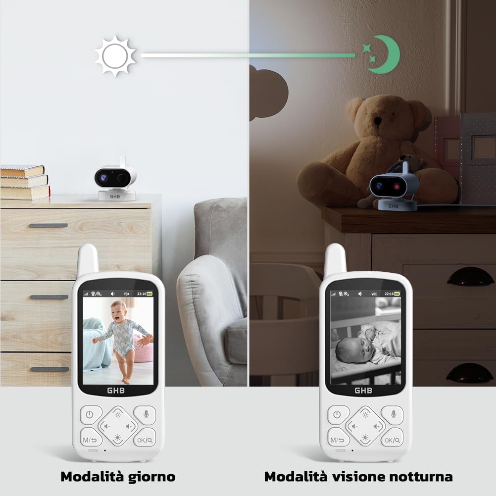 GHB Baby Monitor 2.8", 2000mAh Batteria, Schermo IPS HD Audio Bidirezionale, VOX Visione Notturna, Monitoraggio Temperatura, 8 Ninne Nanne