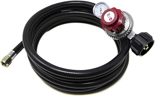 GasOne 2120 Variación